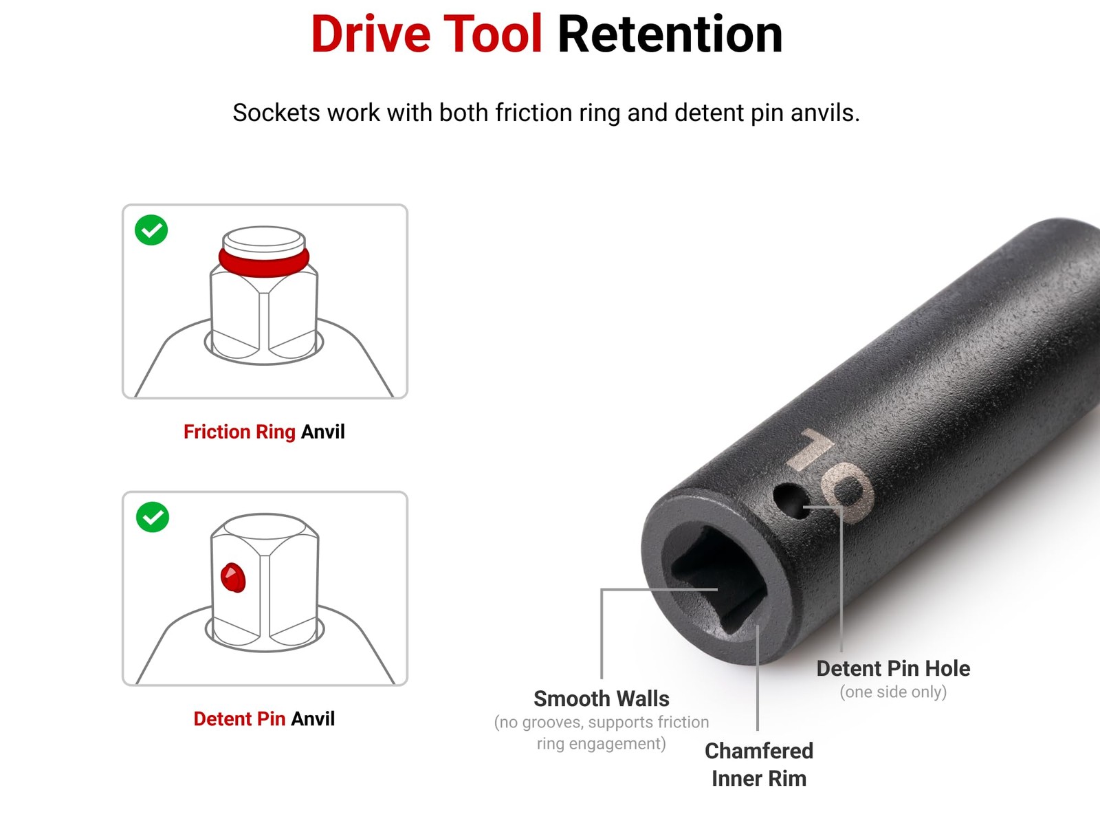 Impact Socket 1/2 Inch Drive 43 mm Deep 6 Point TEKTON SID23143 gallery