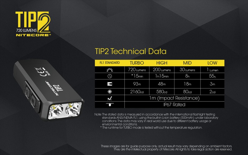 NITECORE TIP2 720 Lumen USB Rechargeable Keychain Flashlight gallery