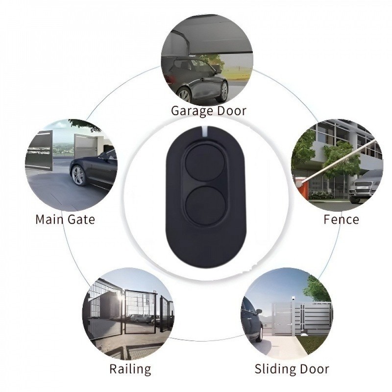 ENTREMATIC Ditec ZEN2Garage Doors & Openers Garage Door Remotes gallery
