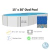 Smartline 15' x 30' Oval Swimming Pool 20 Gauge Overlap Liner - (Choose Pattern) gallery