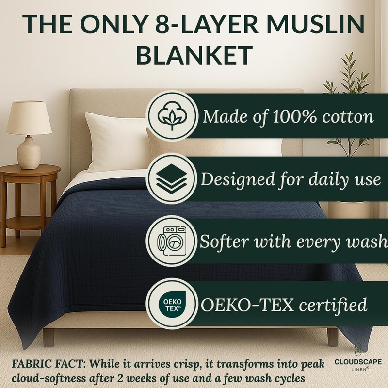 CLOUDSCAPE 8 Layer Muslin Blanket Queen Size for Adults - 100% Cotton Gauze S... gallery