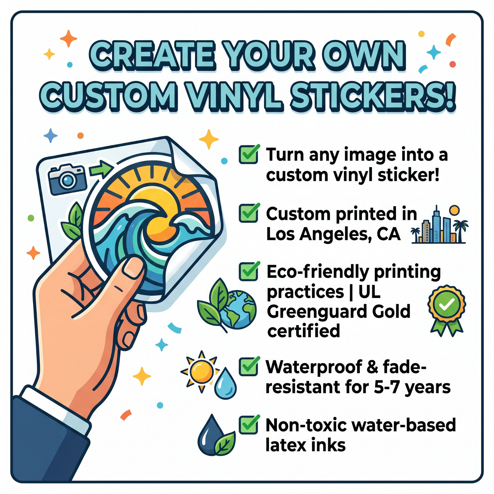 Custom Vinyl Decal | ANY IMAGE | Waterproof & Fade-resistant | Any Size gallery