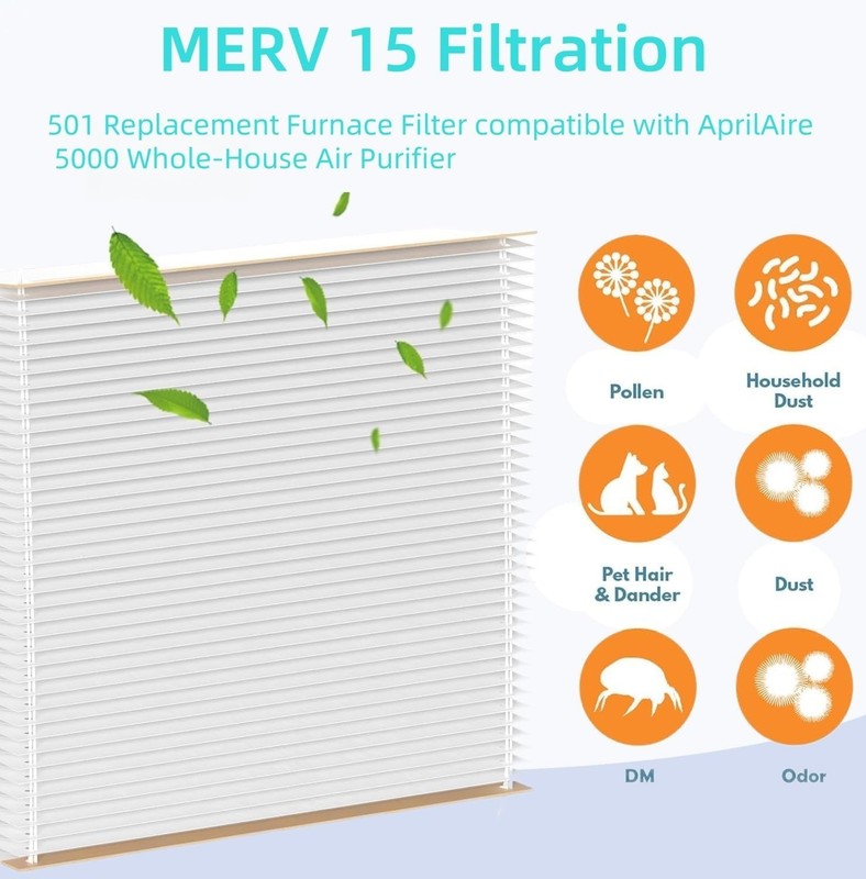 4 Pack 501 Replacement Filter for Aprilaire 5000 Air Purifier 16x25x6 MERV 15 gallery