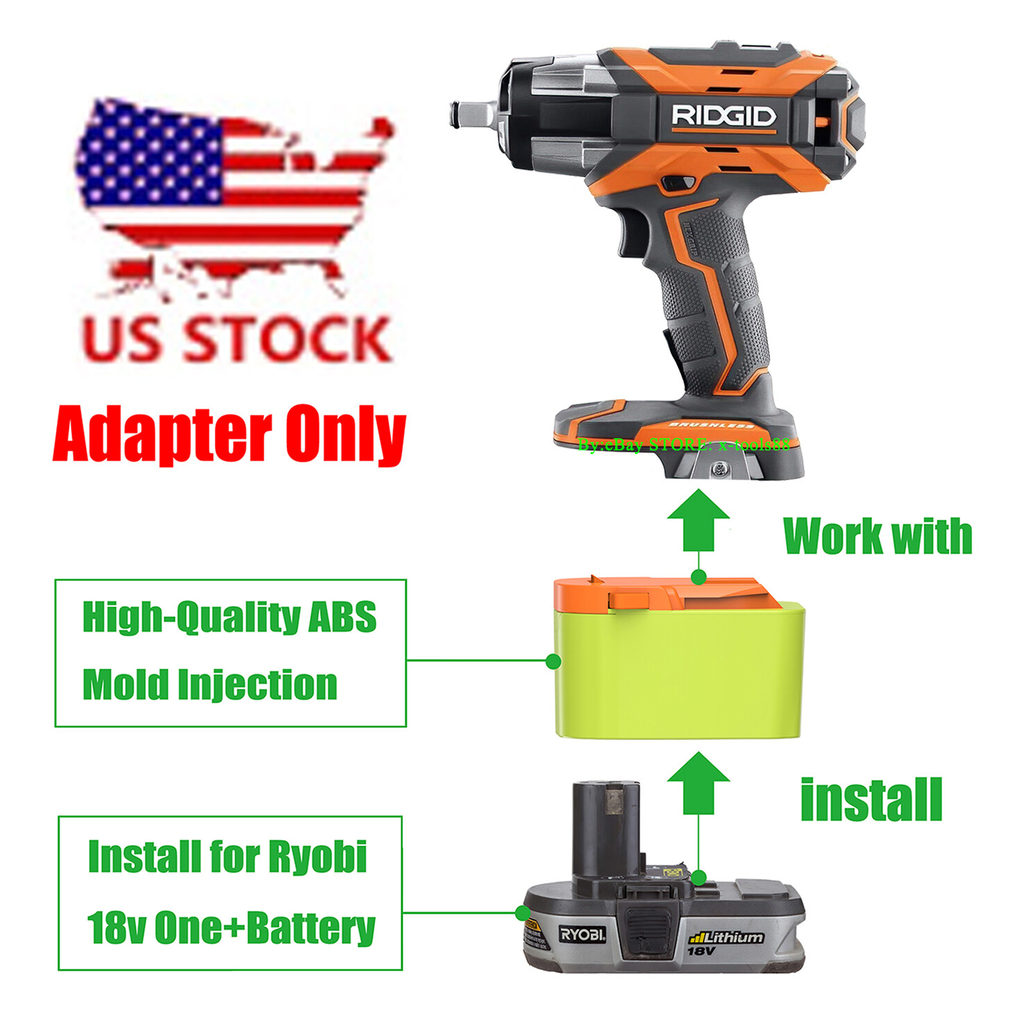 1x Adapter Upgrade for Ridgid 18v Tools To Ryobi 18v One+ Battery - Adapter Only gallery