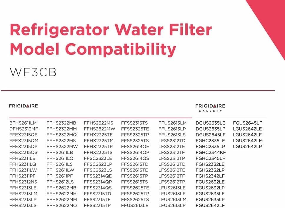 Refrigerator Water Filter WF3CB Puresource3 Replacement 9 Inch White Compatible gallery