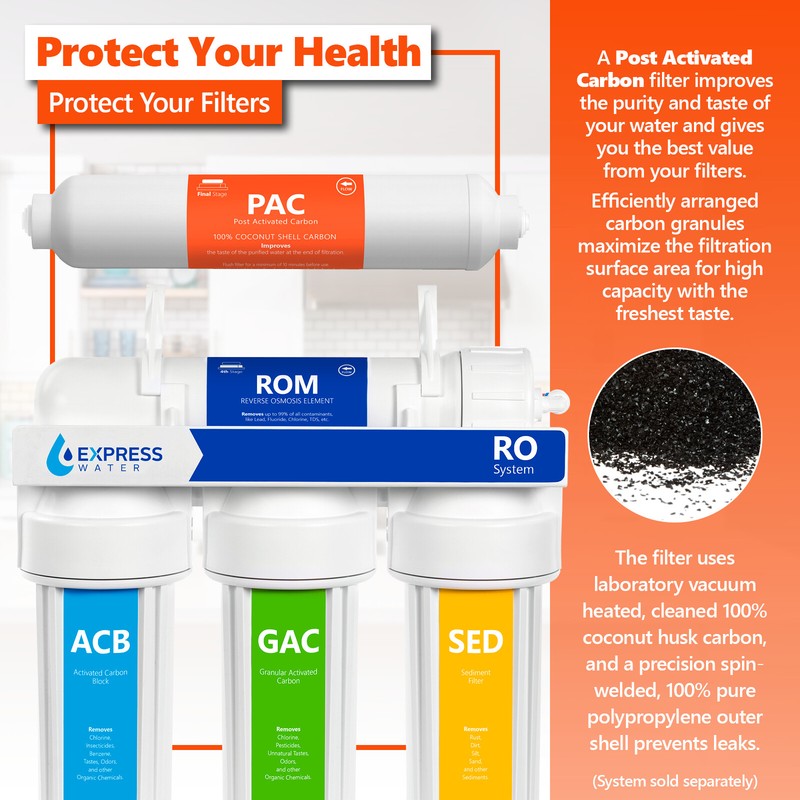 Post Activated Carbon Water Filter Replacement – Inline 5 Micron – PAC gallery