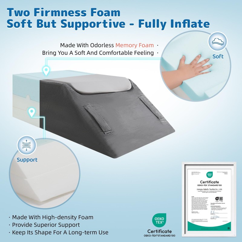 Leg Elevation Pillows for After Surgery - Adjustable Knee Pillow 6 Heights, C gallery