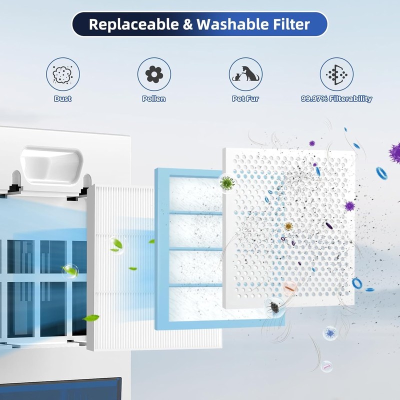 KeepGlad Dehumidifier 98OZ Dehumidifiers for Home 1000sq.ft Humidity Display gallery