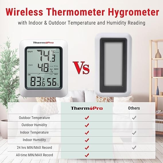 Thermopro TP60 Digital Hygrometer Indoor Outdoor Thermometer Wireless 500F Range gallery