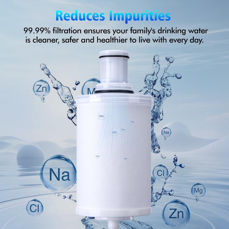 100186 Original Water Filter Replacement Standard, White gallery