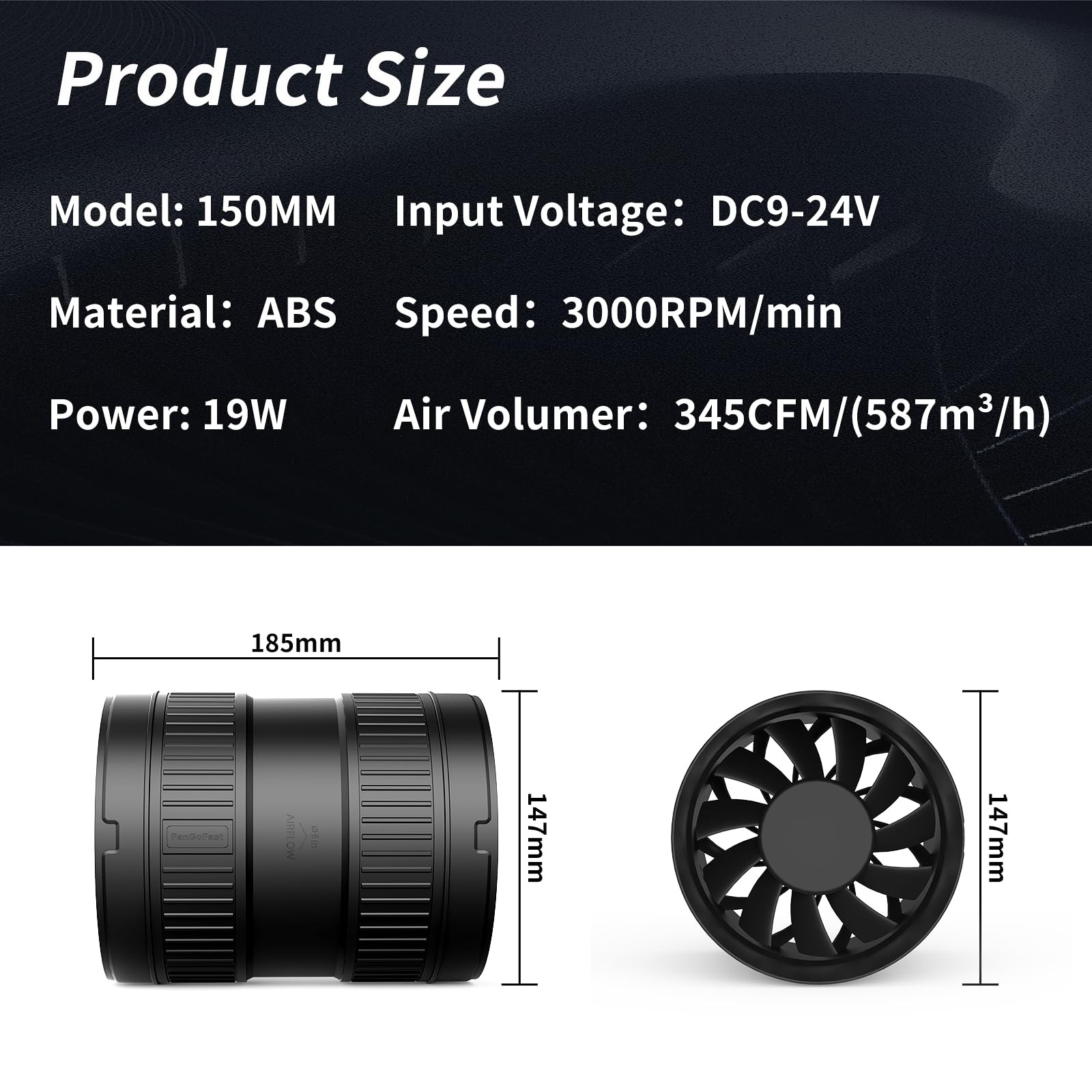6 Inch Inline Duct Fan 345CFM Airflow with Stepless Speed Control Low Noise E... gallery