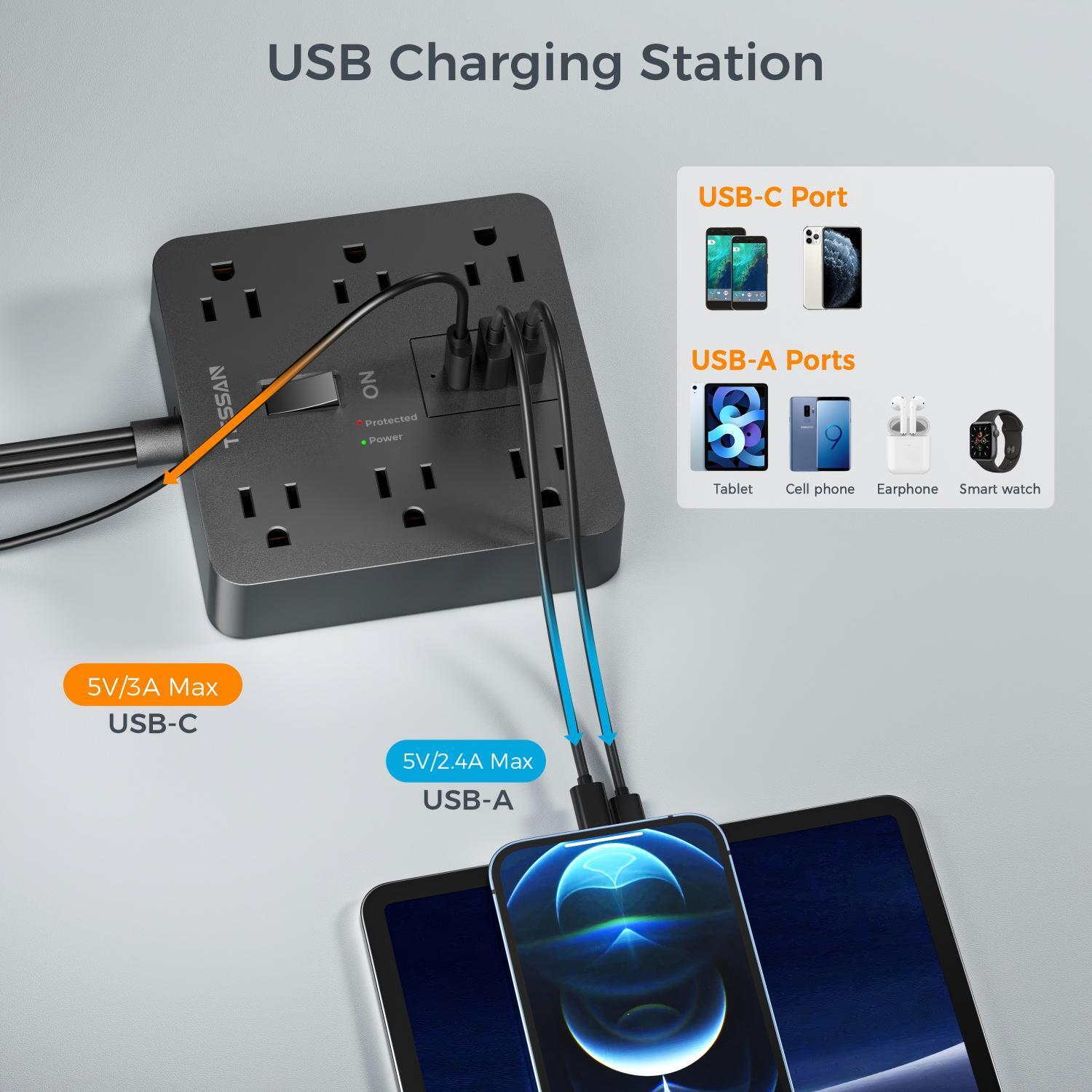 Surge Protector Power Strip with 6 AC Outlets 3 USB Ports 5FT Flat Plug for Home gallery