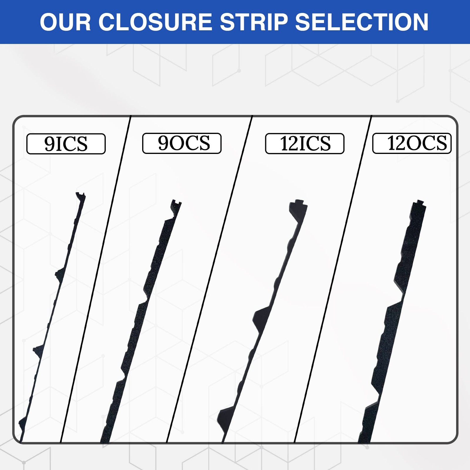 Duco Usa-Made 12" R Panel Profile Metal Roof Foam Closure Strip - 1 Pack of 3Ft gallery