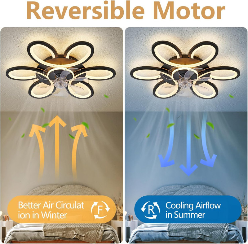 Modern Black-Star Flush Mount Ceiling Fan with Dimmable LED Light & Remote gallery