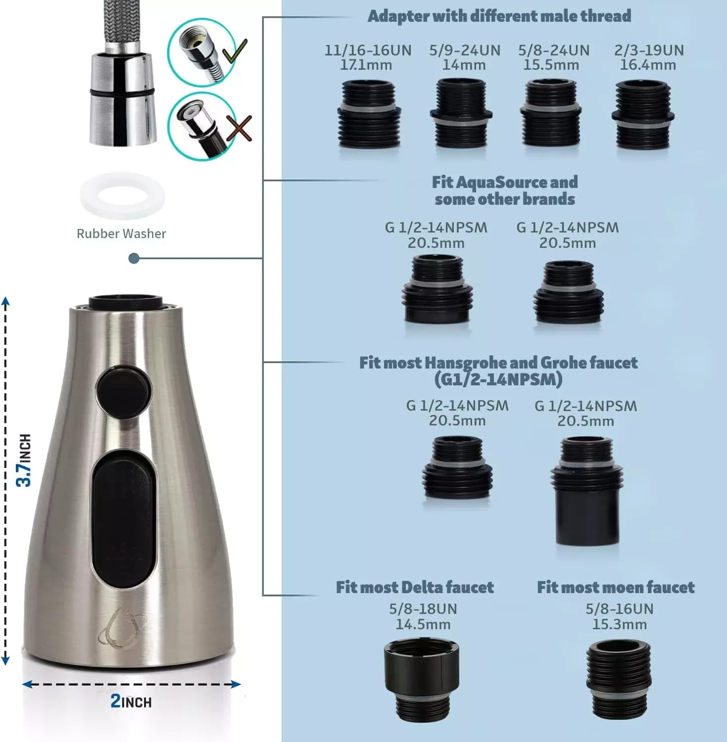 Kitchen Faucet Head Replacement - Pull down Sprayer for Moen, Delta & American gallery