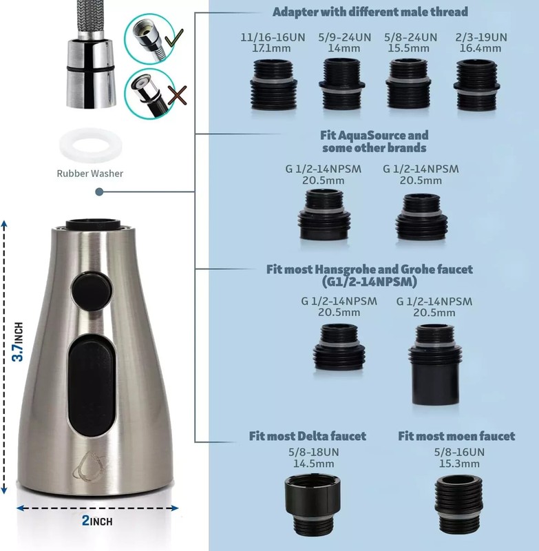 Kitchen Faucet Head Replacement - Pull down Sprayer for Moen, Delta & American gallery