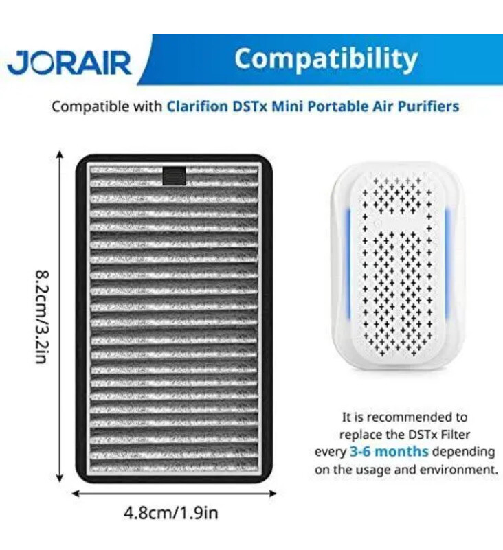 DSTx HEPA + Carbon Filters Replacement Compatible with Clarifion DSTx Mini gallery