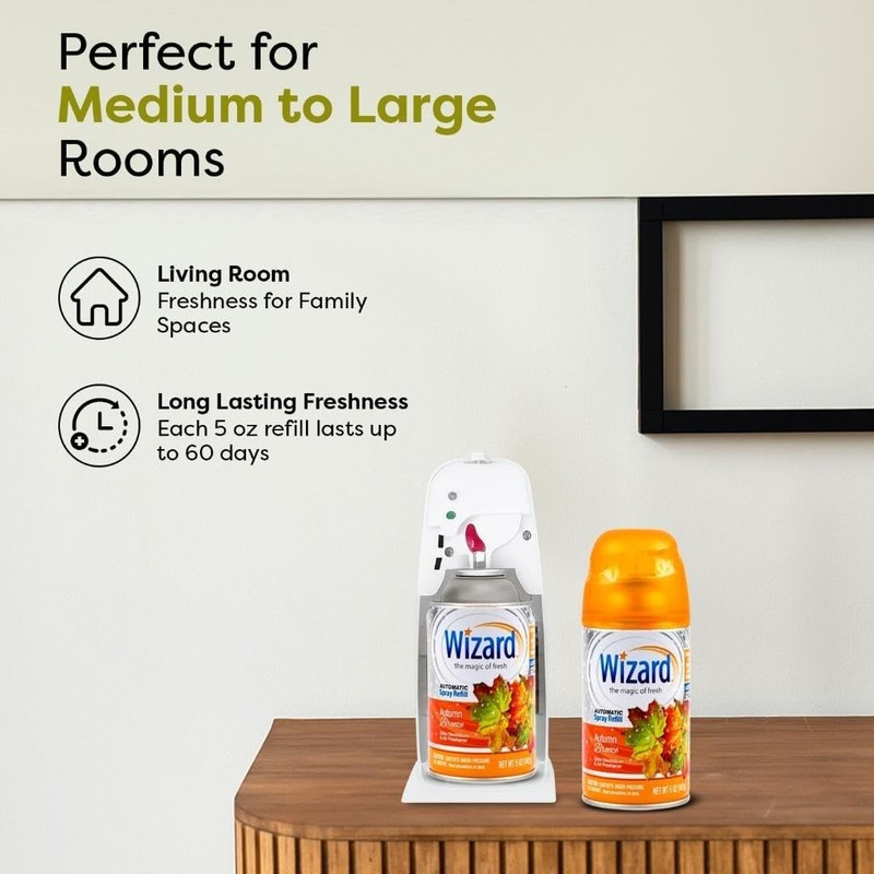 12 WIZARD Automatic Spray Refills – 5 oz (Autumn Breeze) gallery