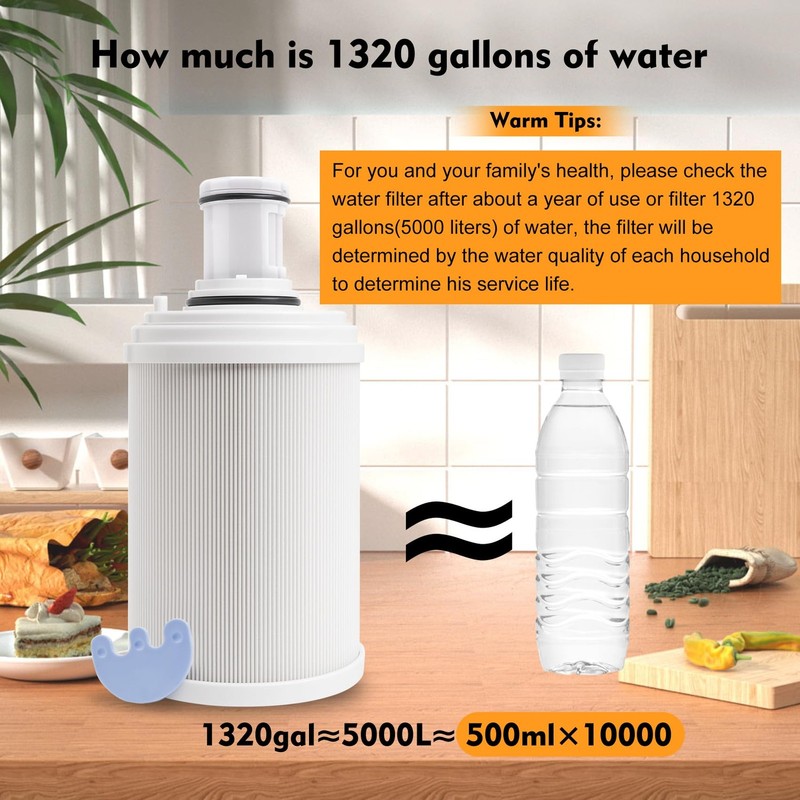 Modoo 100186 Water Filter Pre-Filter Compatible Amway Espring Water Purifier 4 gallery