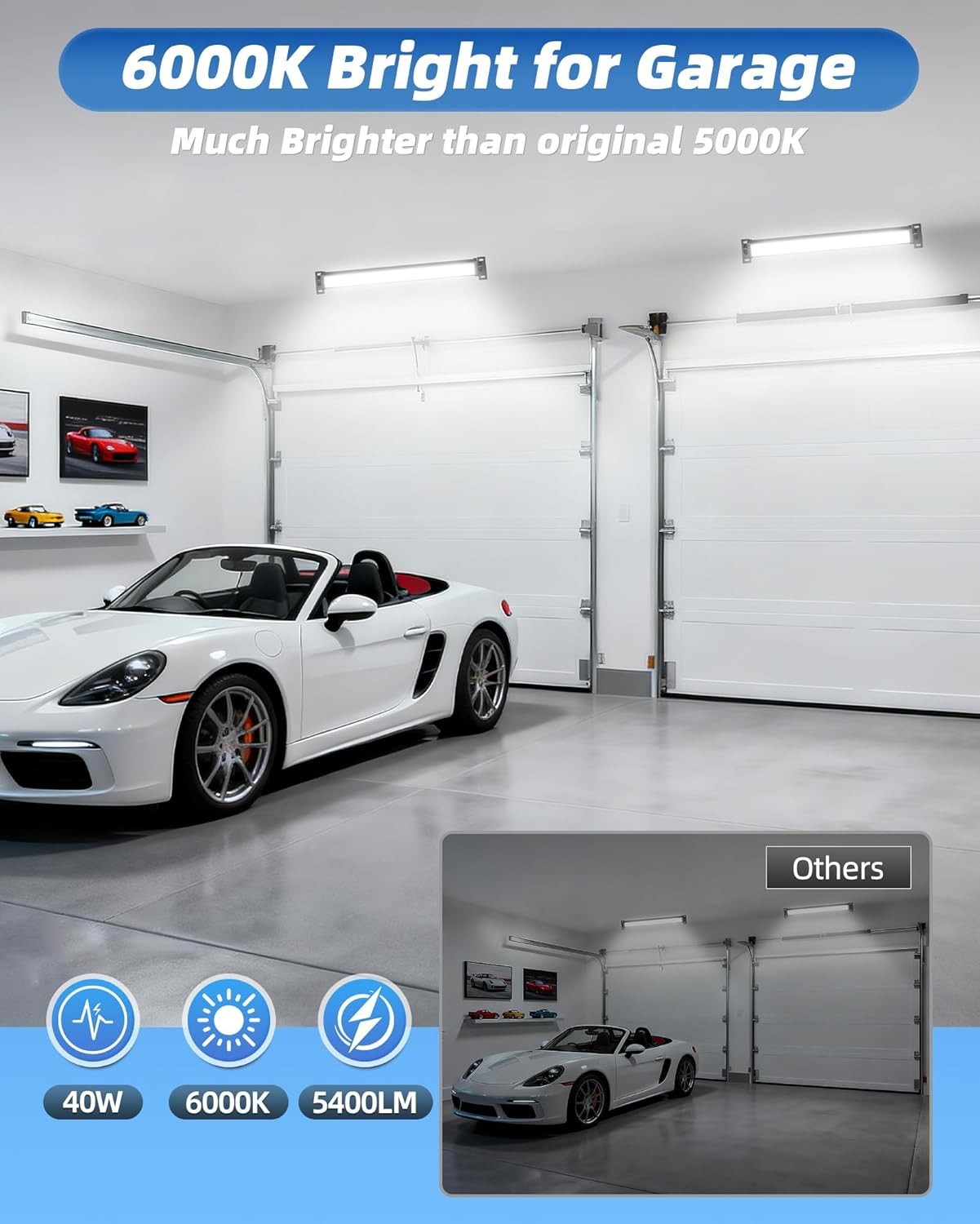 40W LED Shop Lights 5400LM 6000K Plug in Garage Light 6.6F Wire 2 Pack gallery