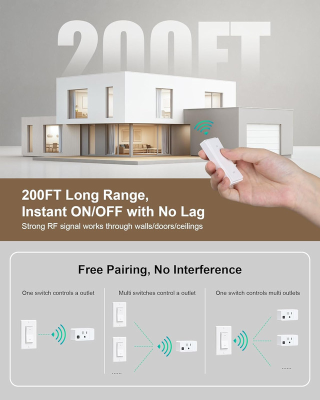 Remote Control Outlet, Decorator Rocker Wall Switch, 200FT Long Range Wireless L gallery