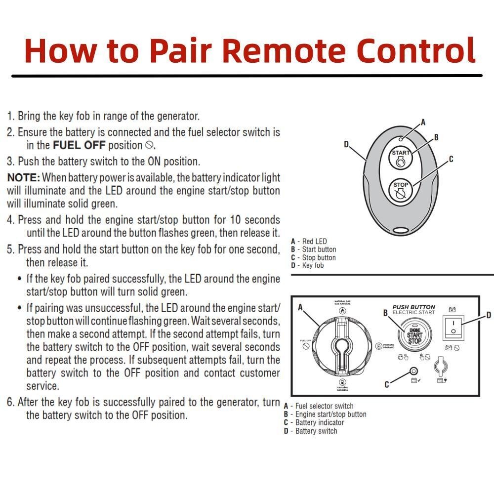 Remote Control Key Fob for Westinghouse WGen11500DFc WGen11500TFc Generator gallery
