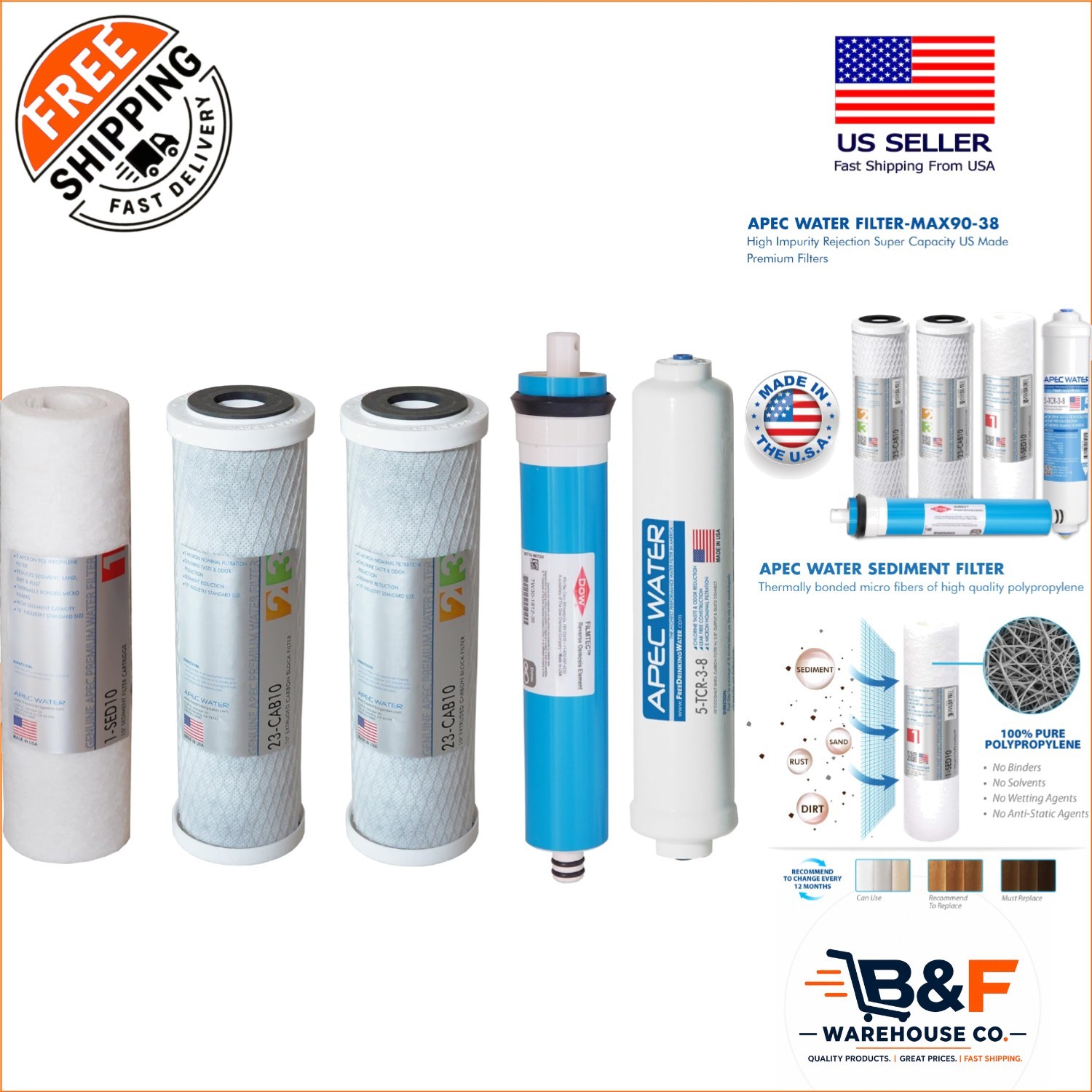 Complete APEC Ultimate Series Replacement Filter - Quick Connect 90 GPD Upgrade gallery