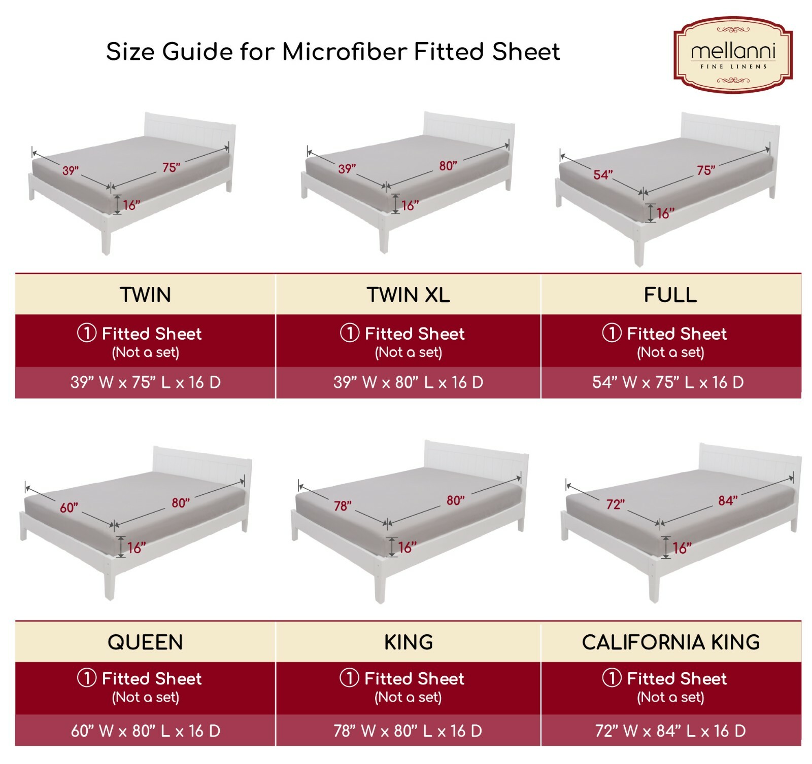 Mellanni Microfiber Fitted Sheet w/ Deep Pockets, Elastic All Around, 20+ Colors gallery
