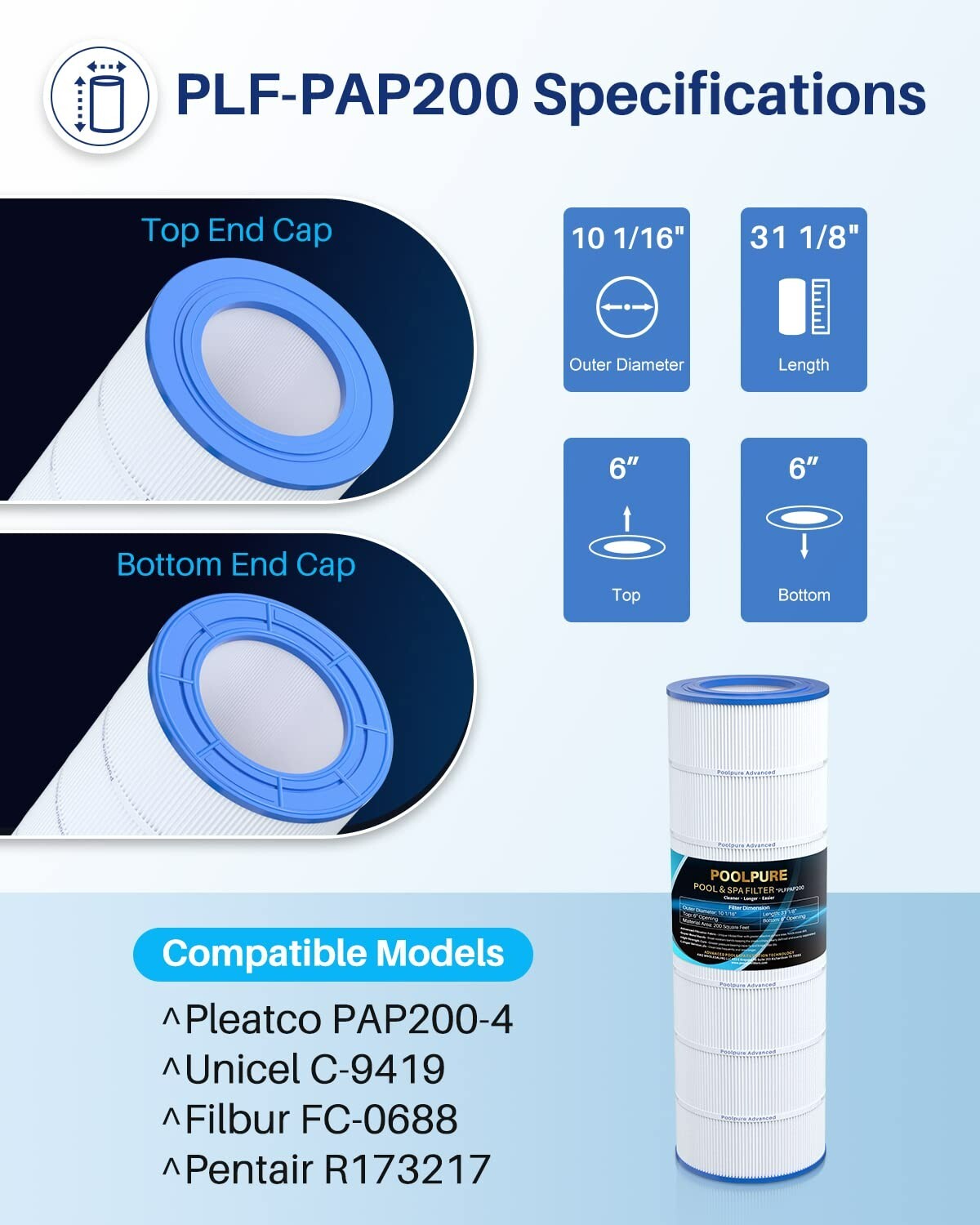 POOLPURE PAP200 Pool Filter Replaces Pentair Clean and Clear 200, CC200, C-9419 gallery