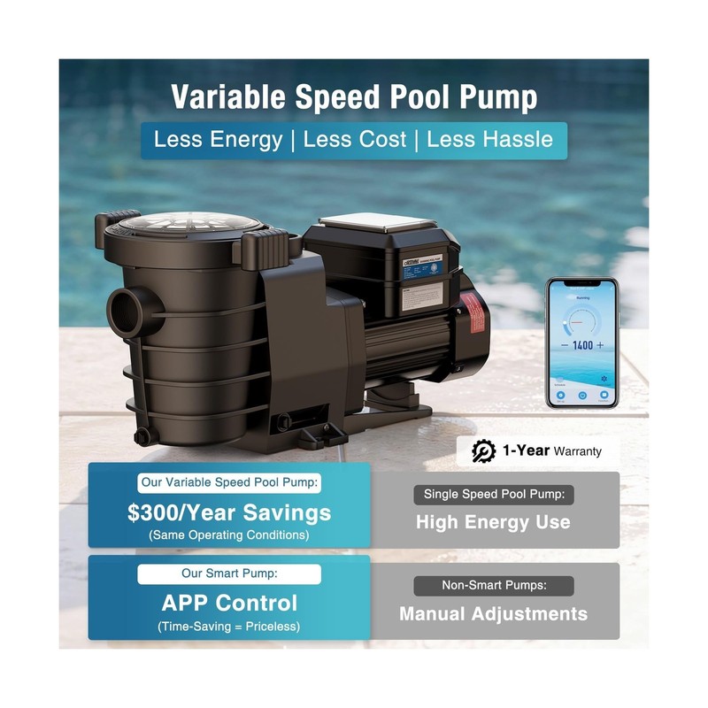 CrestWave Smart Variable Speed Pool Pump 1.5HP, Smart Life APP Control, 38 dB... gallery