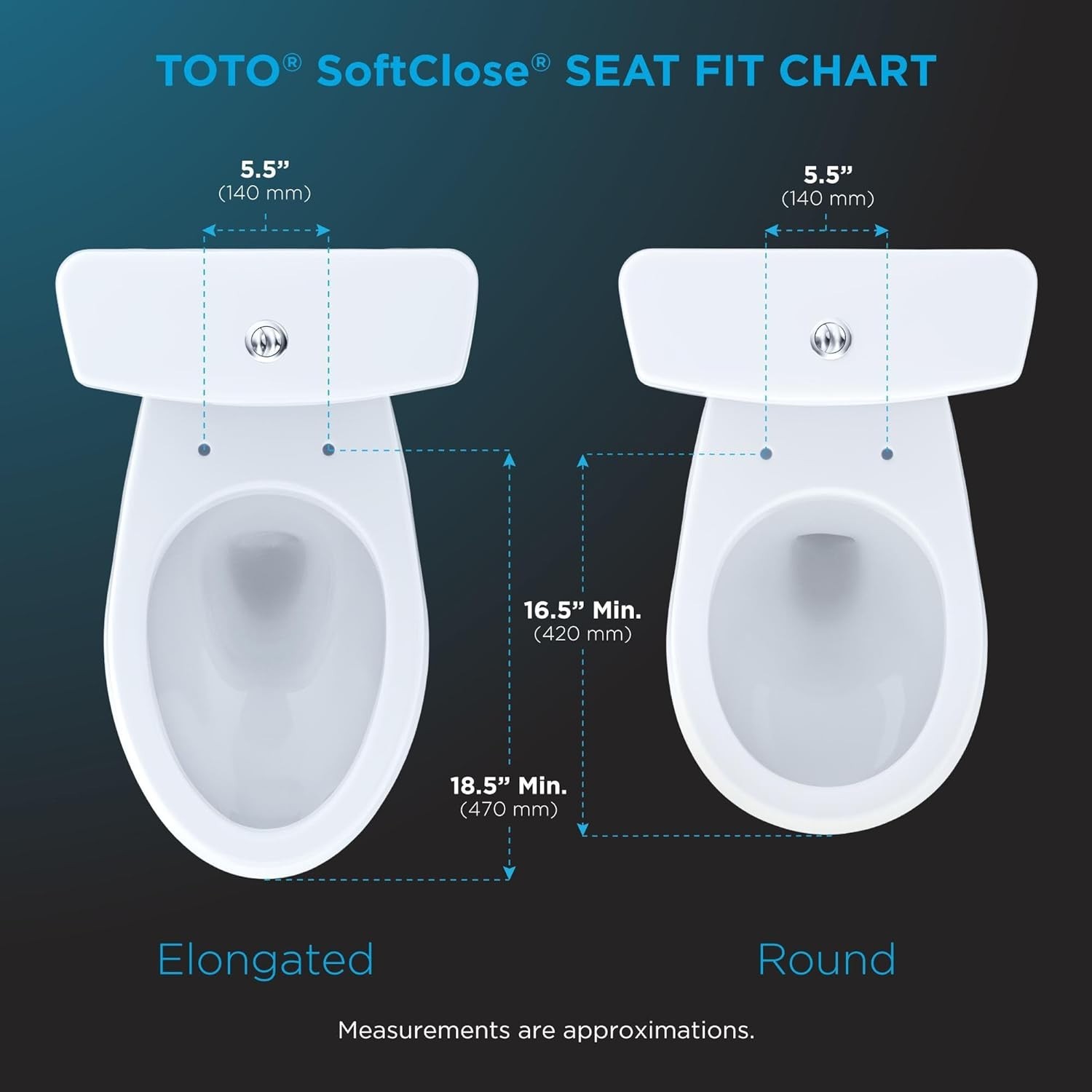 TOTO SS113#01 SoftClose Round Closed-Front Toilet Seat and Lid in White gallery