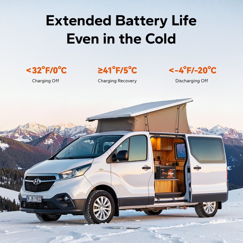 LiTime 12V 320Ah mini Bluetooth Lithium LiFePO4 Battery 200A BMS For RV Marine gallery