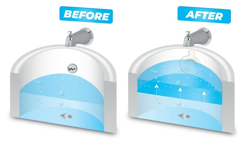 BathShroom® Overflow Drain Cover for Fuller and Warmer Baths by TubShroom, White gallery