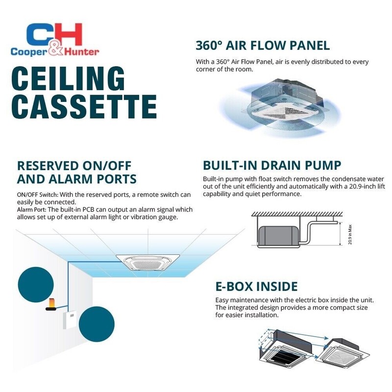 12000 BTU Ceiling Cassette Mini Split Heat Pump Air Conditioner 230V 21.5 SEER gallery