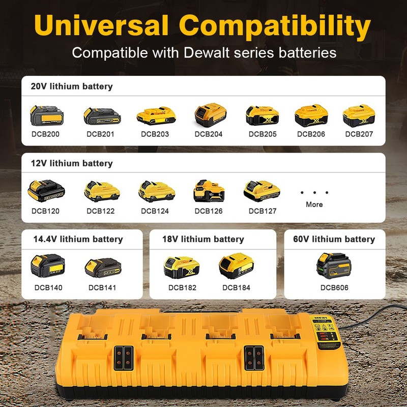 For DEWALT 12/20V DCB104/DCB102/DCB112 Charger Fast Charger Lithium XR DCB205 gallery