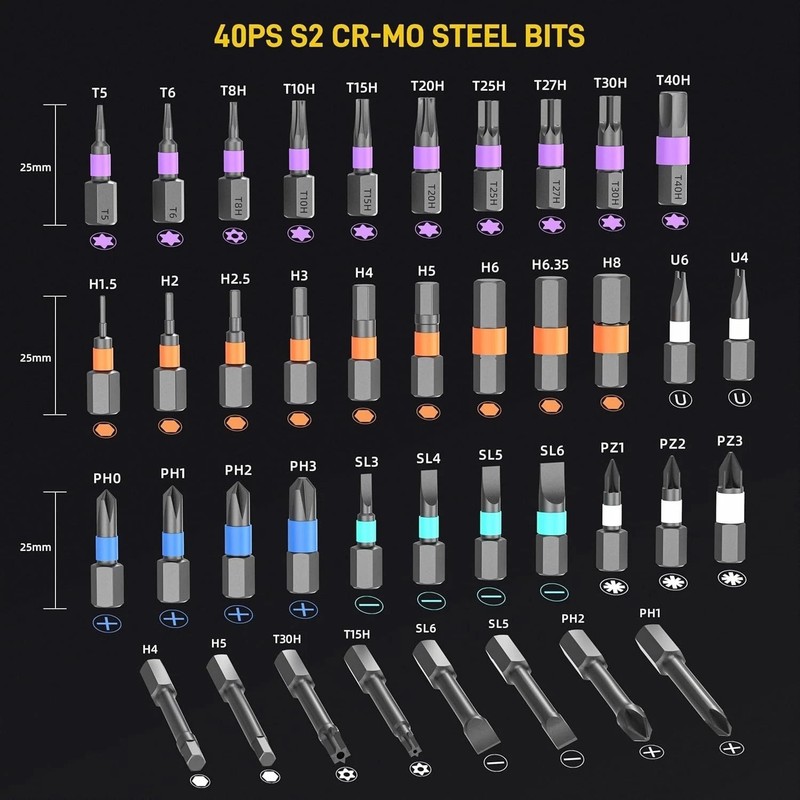 Highly Efficient 42 in 1 Screwdriver Set - Ideal for Professionals and DIY gallery
