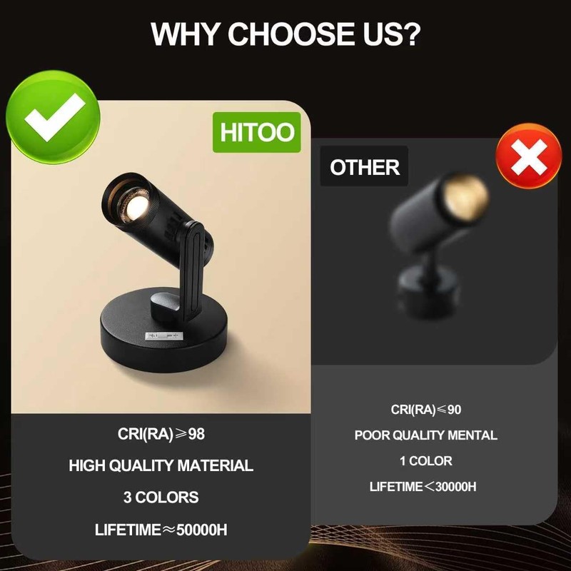 Zoomable Ceiling Spot Light Indoor 9W Art Display Accent Lighting 3000-6000K ... gallery
