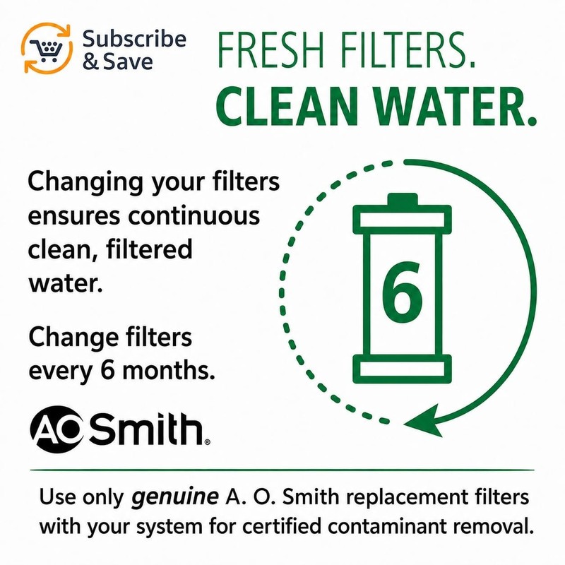 Under Sink Water Filter Replacement - Reduces 99% Contaminants - Claryum Filtrat gallery