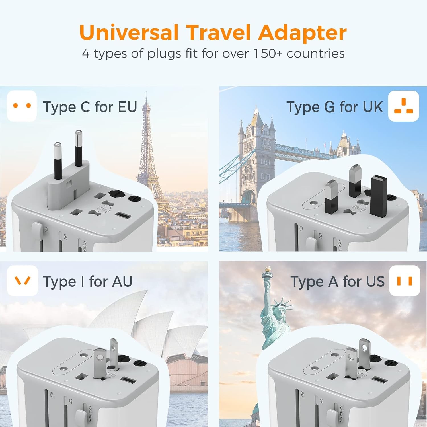 Universal Travel Adapter Power Adapter with USB C USB A Ports for US to EU UK AU gallery