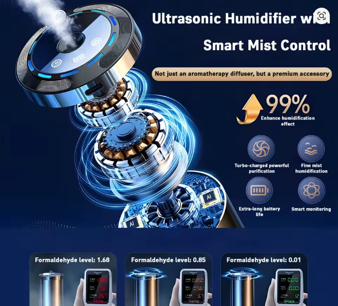 Car Diffuser Humidifier Aromatherapy Air Freshener 5 Modes gallery