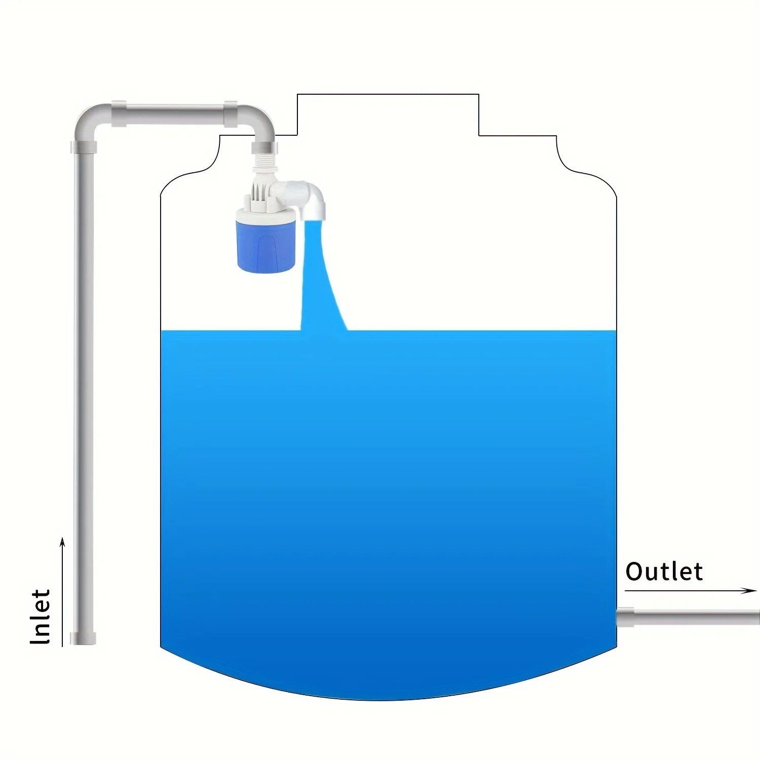 Automatic Water Level Control Float Valve Water Tank Shutoff gallery