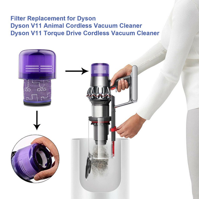 Replacement HEPA filter for Dyson V11, SV14, V15 cordless vacuums gallery