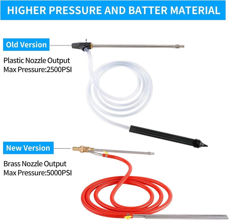 Pressure Washer Sandblasting Kit 5000 PSI Wet Abrasive Sandblaster Attachment wi gallery