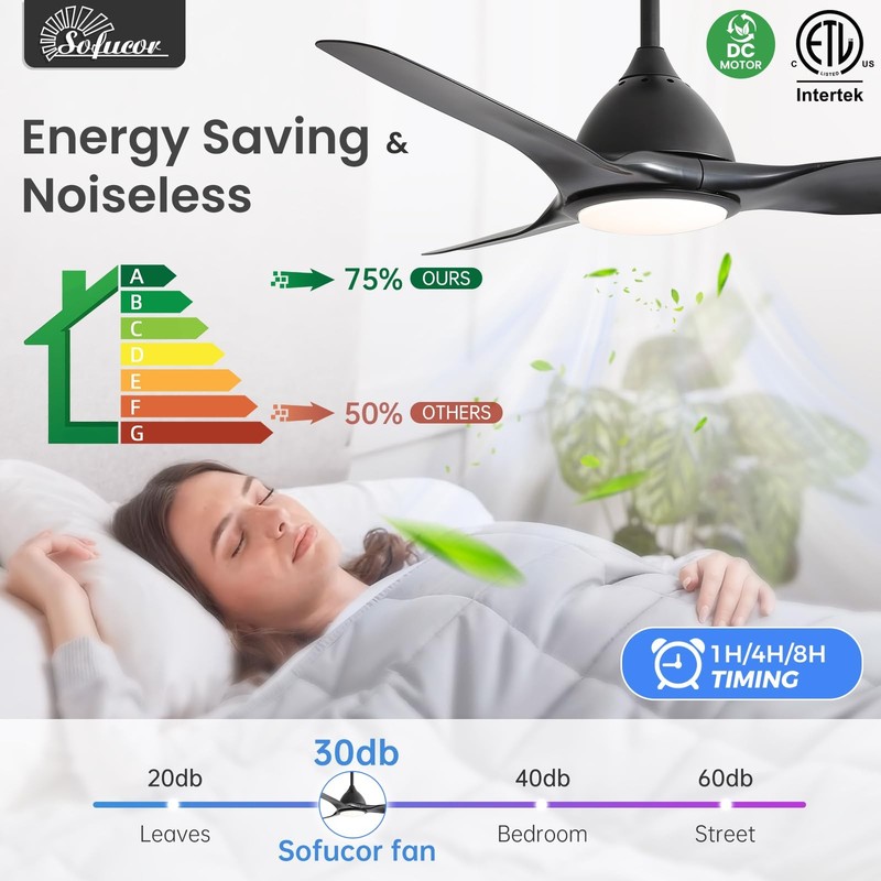 Sofucor 52 Inch Smart Ceiling Fan with Light, Modern Ceiling Fan with 3 Plast... gallery