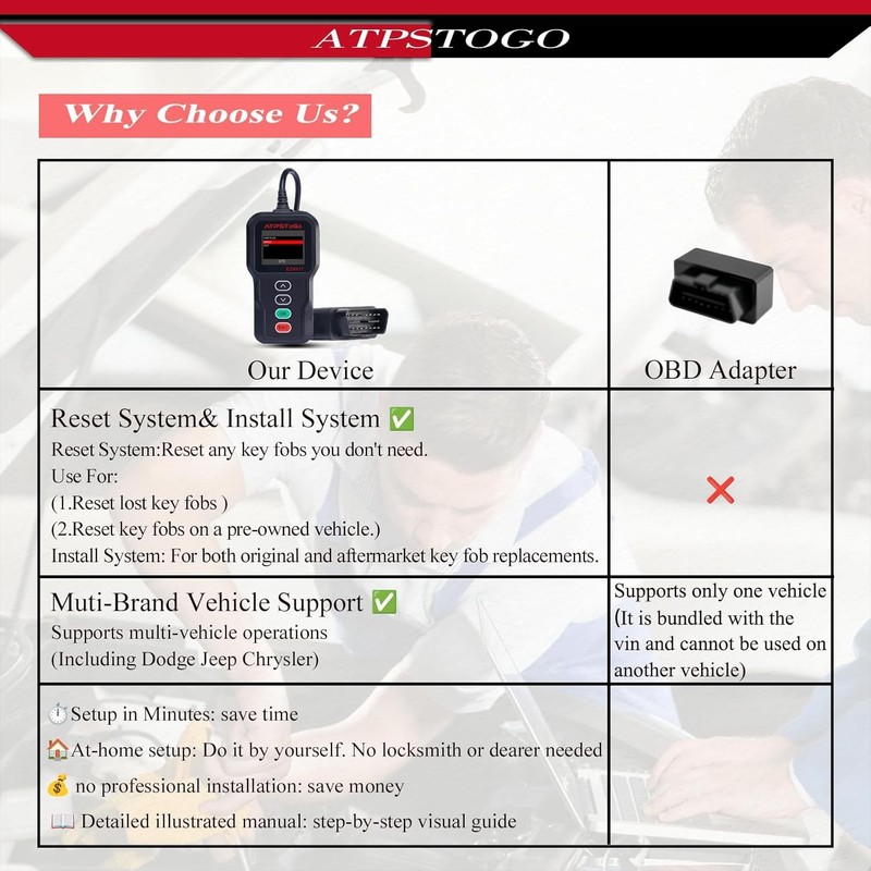 Remote Start Keyless Entry gallery