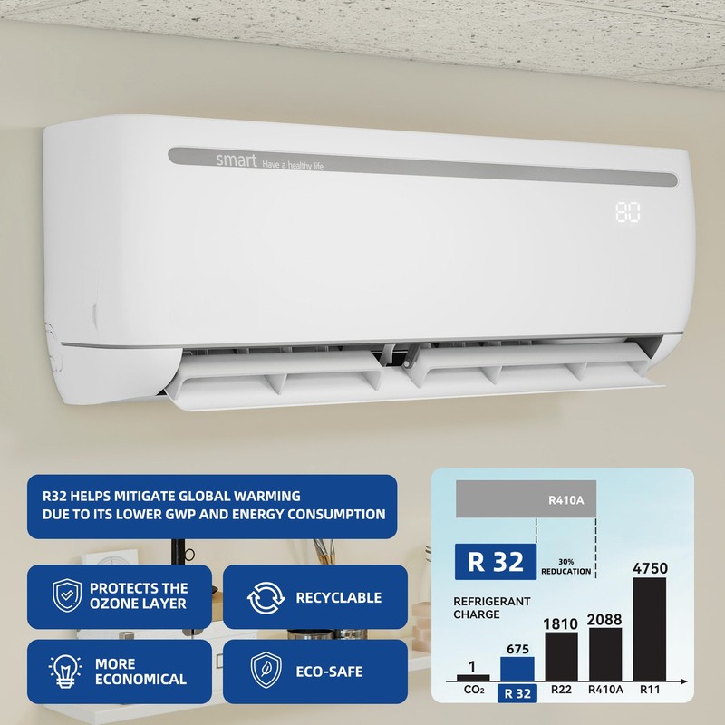18,000 BTU Ductless Mini Split Heat Pump High Efficiency 19 SEER2 208-230V gallery