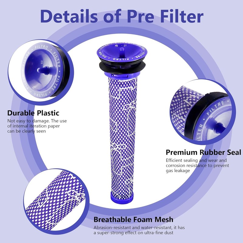 3-Pack Pre-Filter Replacement for Dyson V6 V7 V8 DC58 DC59 (Part #965661-01) gallery
