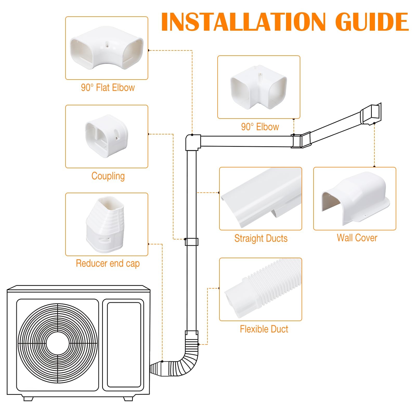 3" W 20Ft L Mini Split Line Set Cover Kit Air Conditioners Decorative PVC Sli... gallery