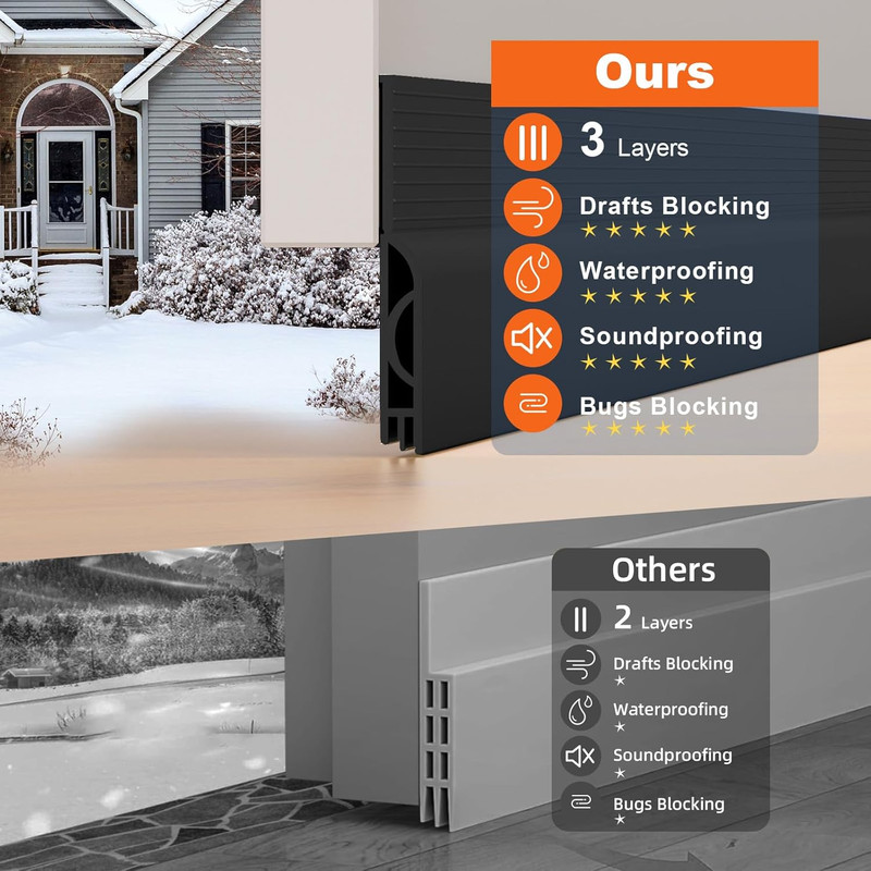 Door Draft Stopper, Adjustable Weather Stripping Seal for Cold Insulation, Botto gallery