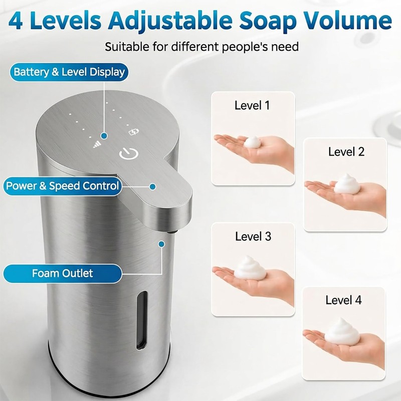 2 Pack simple human 12oz Automatic Sensor Pump - Touchless Soap Dispenser gallery